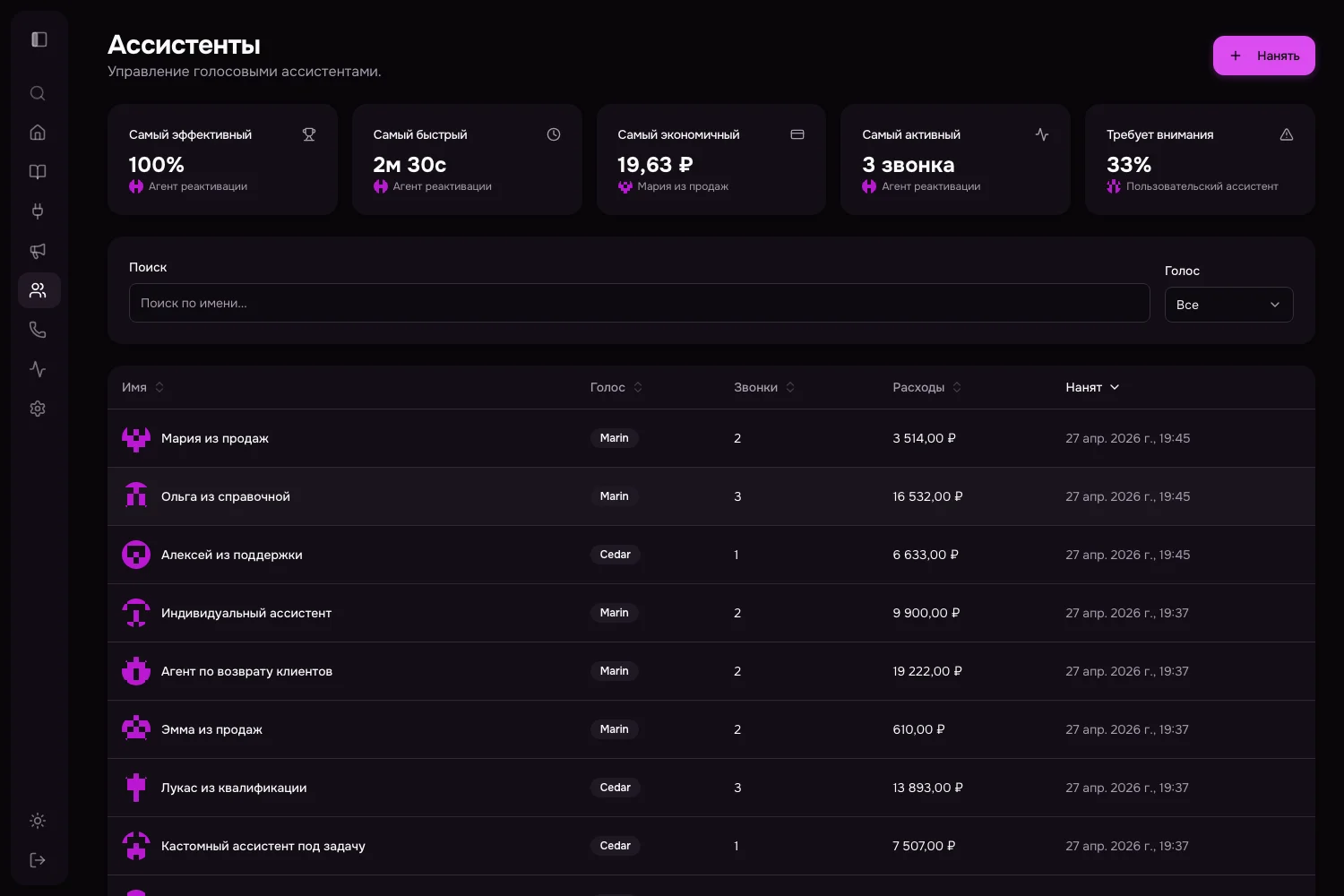 Сетка выбора ролей со специализированными типами ИИ-ассистентов