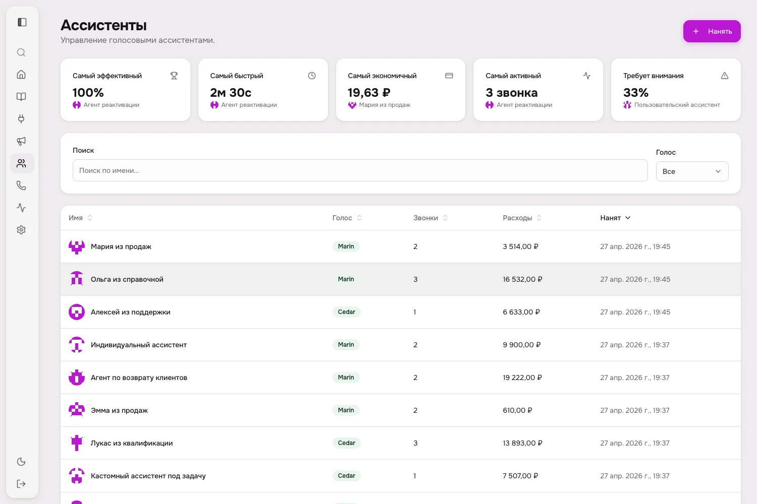 Сетка выбора ролей со специализированными типами ИИ-ассистентов