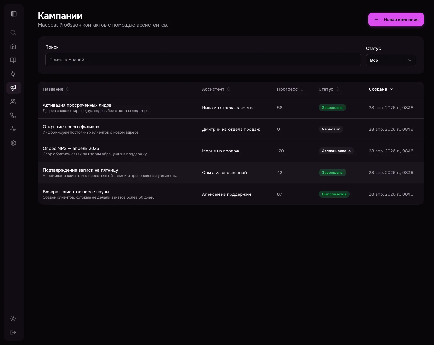 Интерфейс управления кампаниями со списками контактов и расписанием